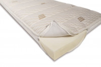 Protège matelas